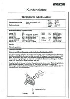 Motorschmierung
