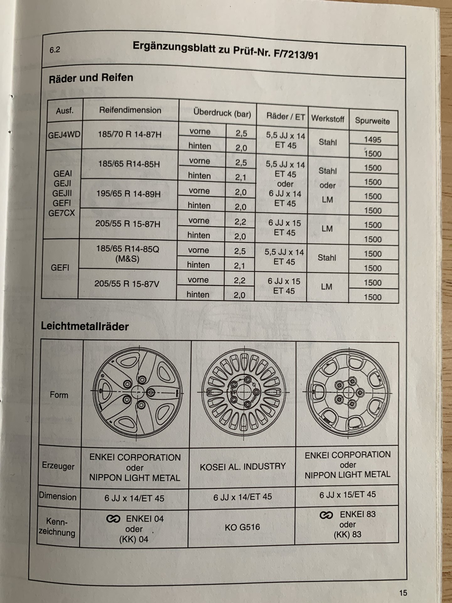 Mazda 626 GE 4WD Typenschein Österreich 4