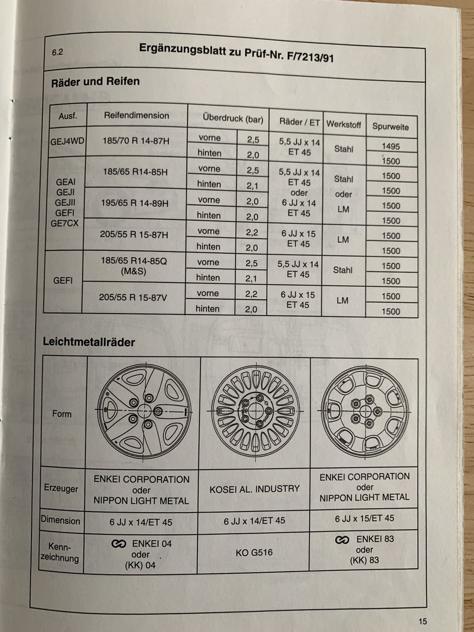 Mazda 626 GE 4WD Typenschein Österreich 4