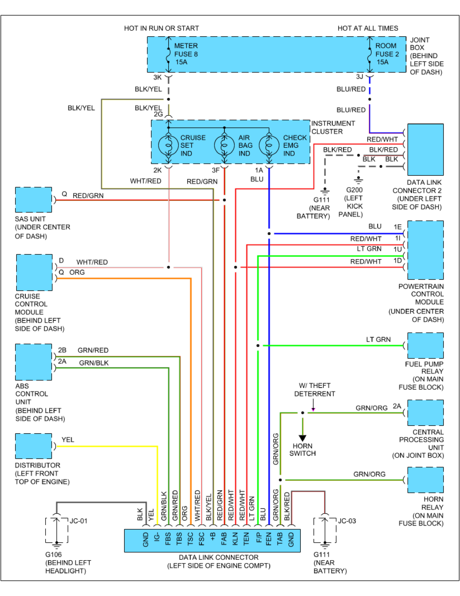 1997 Mazda 626 GE Computer data lines